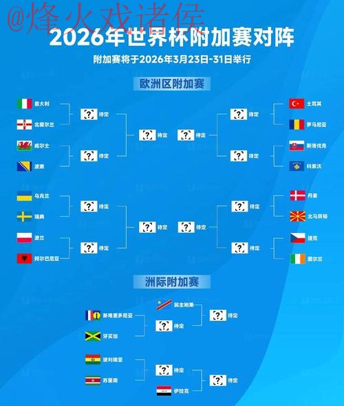 2026世界杯预测全站官方入口 2026世界杯预测全站官方入口