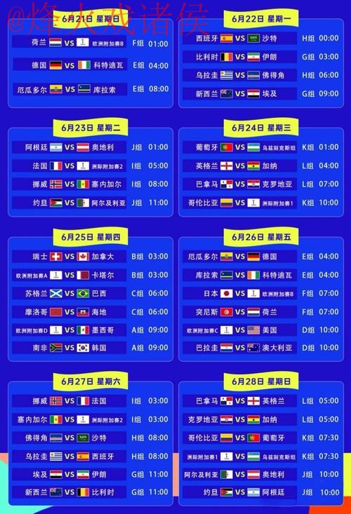 免费预测世界杯最佳方案 免费预测世界杯最佳方案
