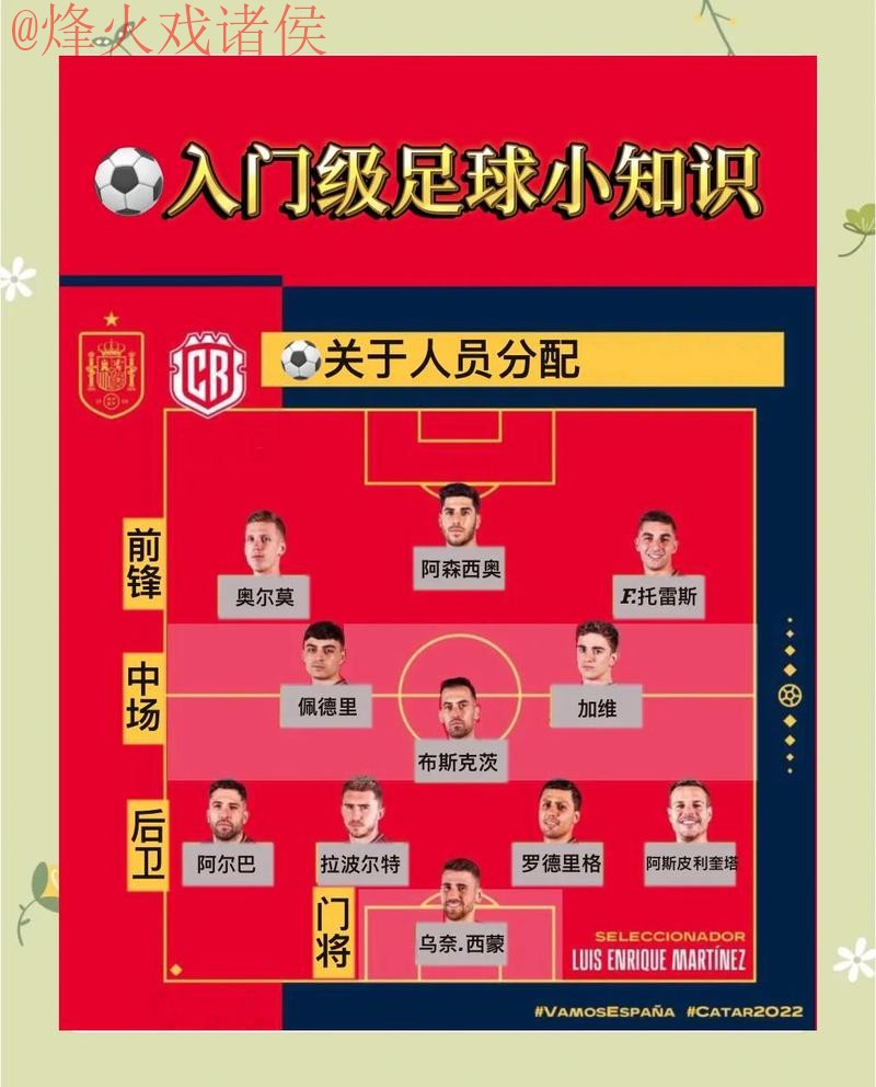 世界杯在线投注攻略指南 世界杯在线投注攻略指南