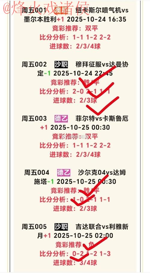 最佳世界杯盘口开户攻略 最佳世界杯盘口开户攻略