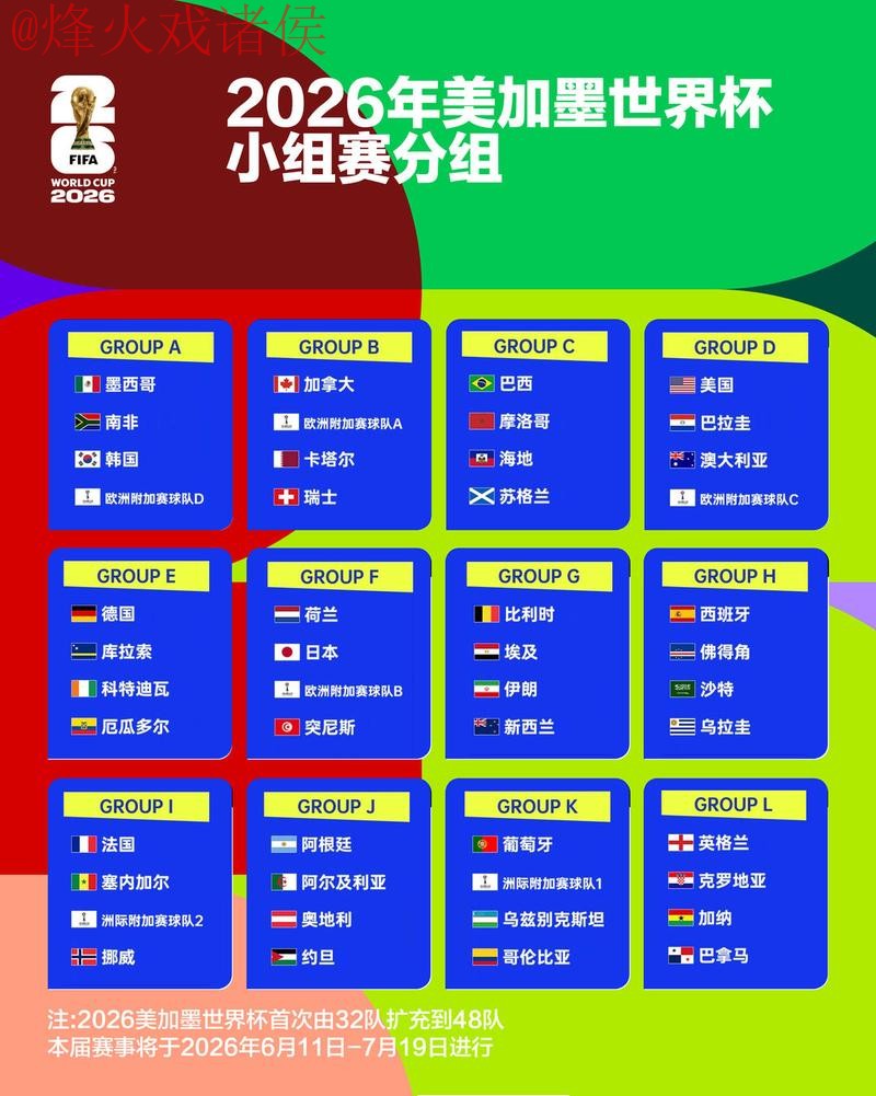 2026世界杯竞猜官网热门赛事推荐 2026世界杯竞猜官网热门赛事推荐
